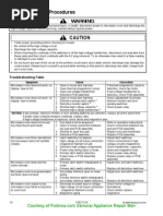 Download Microwave Oven Troubleshooting Table by Samurai Appliance Repair Man SN33427608 doc pdf