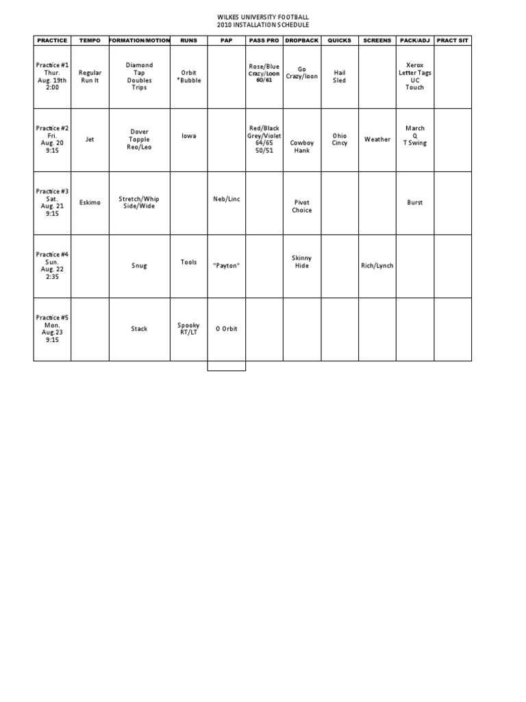 Template schedule 1 pdf