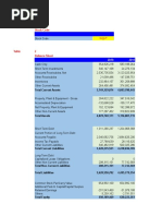 Valuation Model (WSKT)