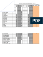 jadual pemantauan saringan 2016