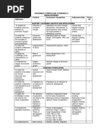 Class 11 Economics EM