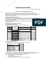 Regular Income Tax