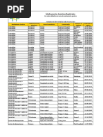 1.1 Genéricos Registrados - Por Principio Ativo 03-08-2016