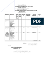 Tos First Grading 2nd Sem Filipino