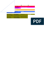 PI POS Fuel Production Chain