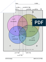 Venn Diagram