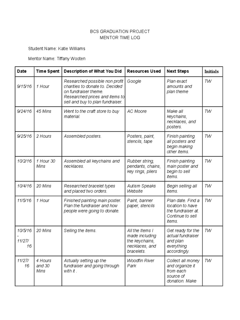 Untitleddocument | PDF | Art