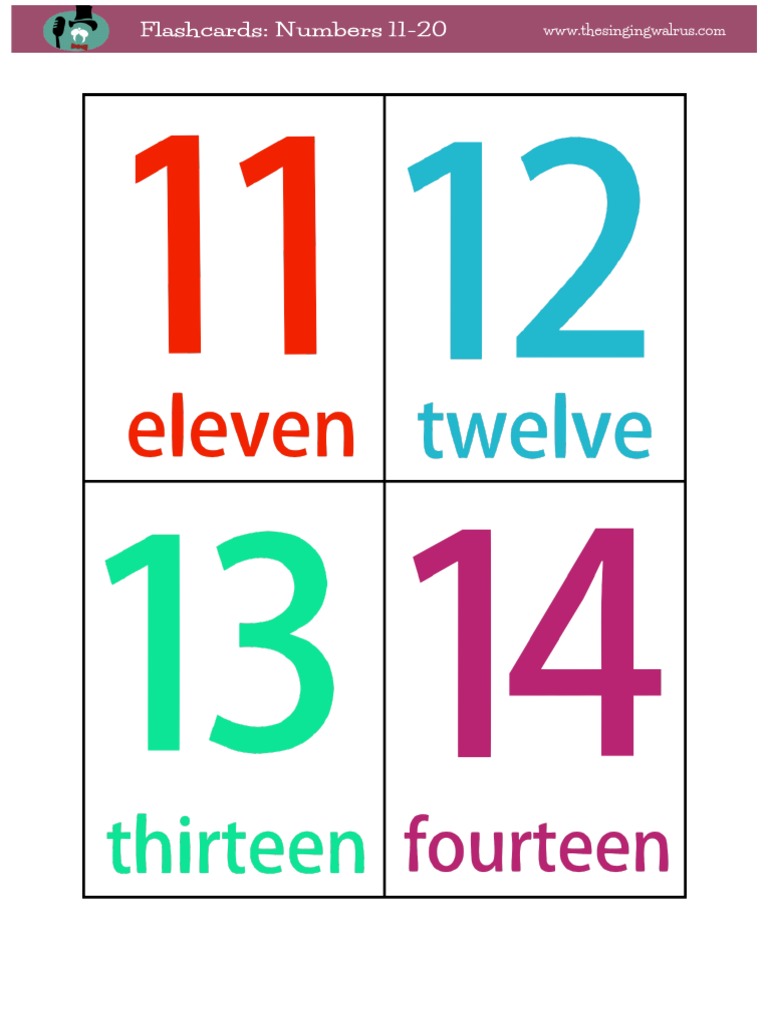 Flashcards Numbers 1 20 Spelling | PDF