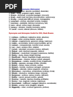 S.No. Words - Synonyms (Antonyms) : Synonyms and Antonyms Useful For SSC, Bank Exams