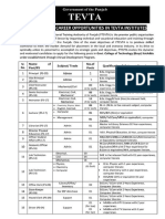 Job Multiple GCT KotAddu 2016