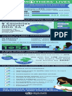 Full Infographic