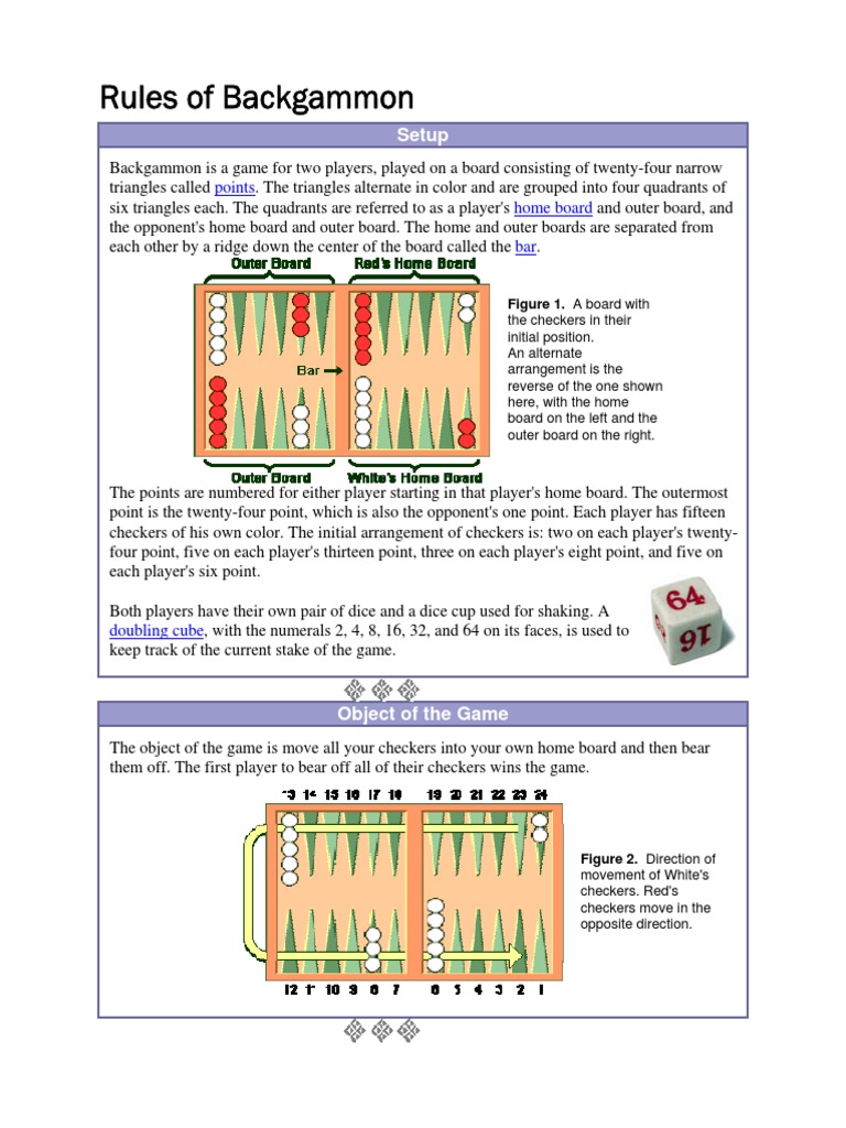 Backgammon Rules and Setup Guide | PDF | Traditional Games | Board Games