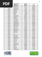 Oil Filter Cross Reference Guide | PDF | Vehicles | Vehicle Technology