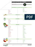 tabla dieta baja fodmaps.pdf