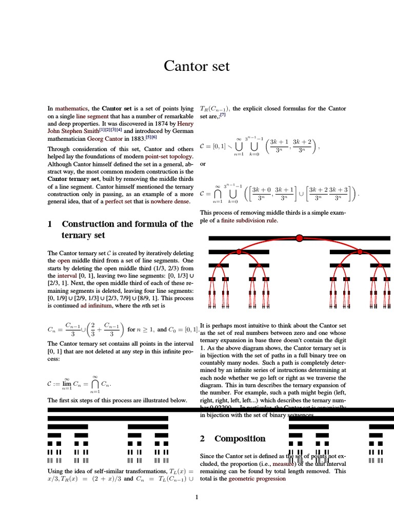 Cantor Set Mathematical Concepts Teaching Mathematics