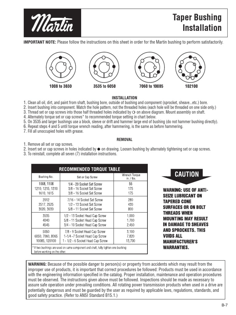 Taper Bushing Installation Guide | PDF | Screw | Industries