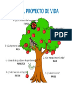 Arbol Mi Proyecto de Vida