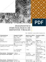 Diagnostico Inmunológico de Hepatitis virales.pdf