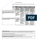 M8a2 K Fields Intasc-Self-Assessment-Worksheet