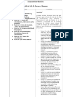 ESQUEMA-DE-EVALUACION-JEFE DE RRHH.docx