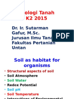 Biologi Tanah (K2 2015)