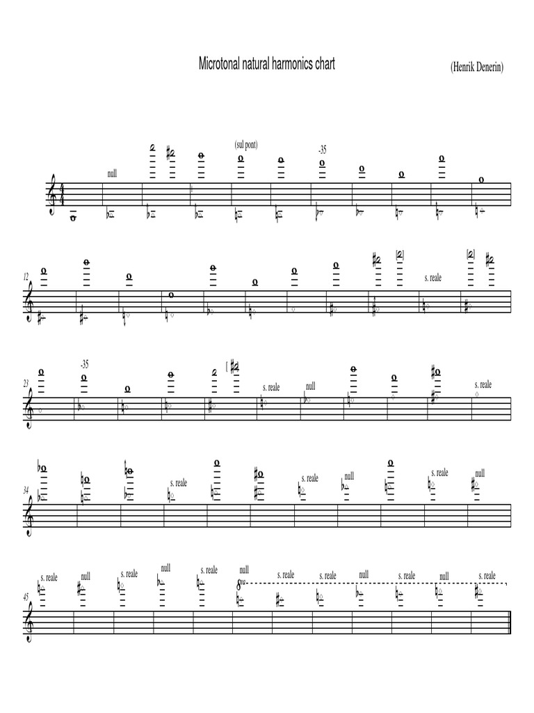 Microtonal Natural Harmonics PDF