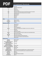 Adobe Reader 8 Keyboard Shortcuts