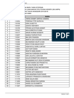 Calon Mahasiswa D3 Teknik Kimia PN Malang 2015