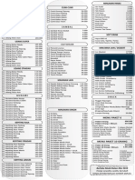 Daftar Menu GUSC PDF