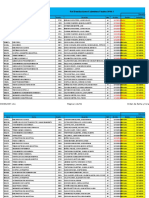 Devolución exámenes finales Facultad Ciencia e Ingeniería 2016-2