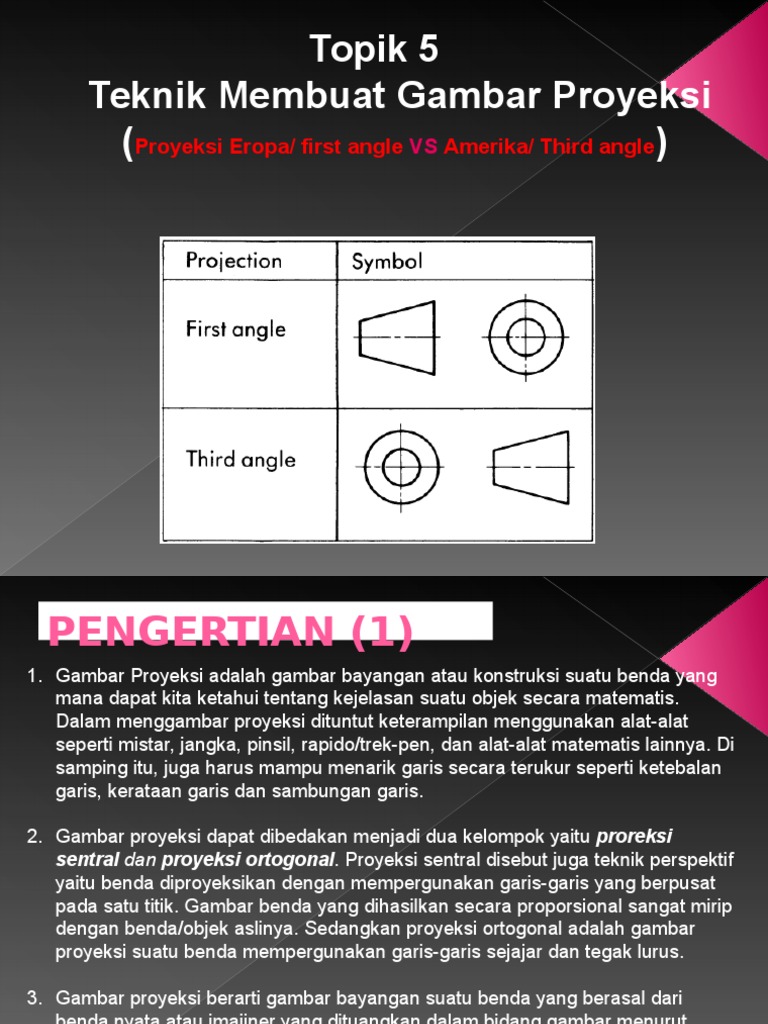 Perbandingan Proyeksi Eropa dan Amerika | PDF | Metode & Bahan Ajar ...