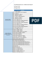 HBL CarLoan Calculator .xlsx