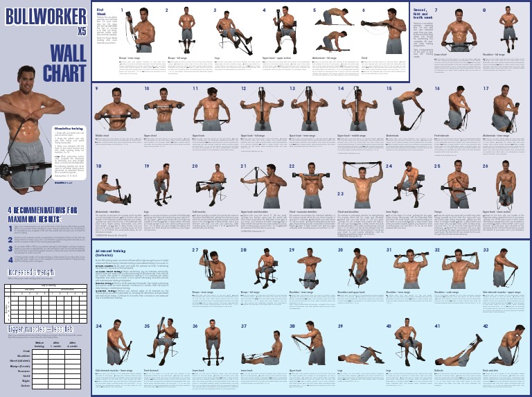 Bullworker X5 Exercise Guide | PDF | Arm | Hand