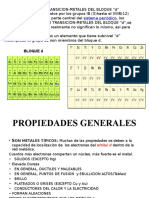 Elementos de Transición