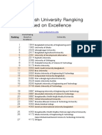 BD Uni Ranking Sheet1