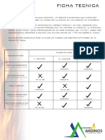 Ficha Tecnica PDF