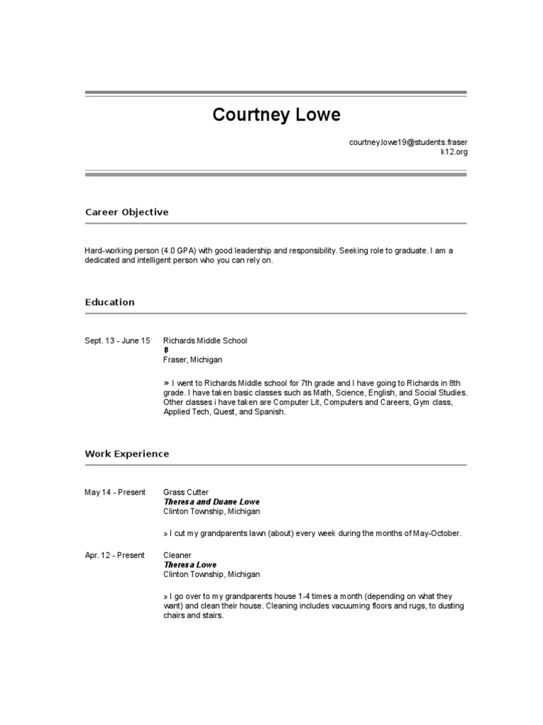 Resume Cte | PDF