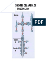 Arbol de Produccion