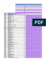 Planilla de Metrado Estructuras