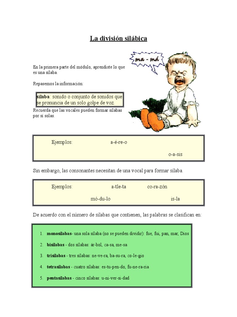 Reglas de División Silábica | PDF | Sílaba | Vocal