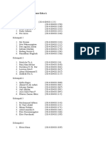 Nama Kelompok Jurnalisme Kelas A