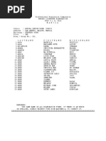 Phd dissertation in accounting