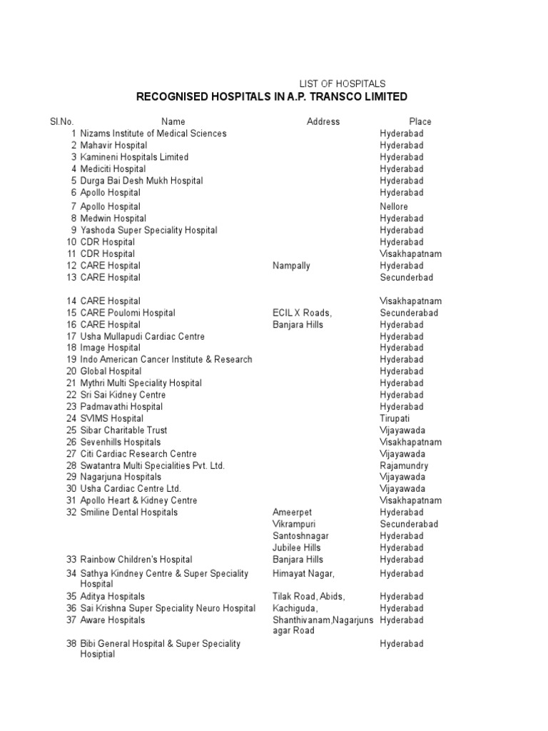 List of Hospitals