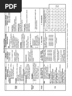 ACLS-Drugs&Drips-Final.pdf