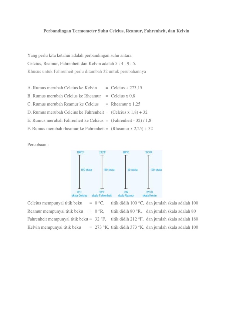 Perbandingan Termometer Suhu Celcius, Reamur, Fahrenheit