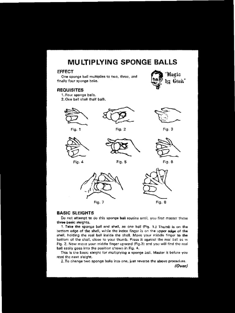 Goshman Multiplying Sponge Balls PDF Hand Limbs (Anatomy)