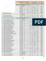 Bsnl Je Results 2016