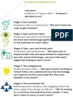 Smart City Enlightenment PDF