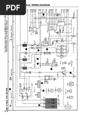 Diagrama Pdf Toyota Car Manufacturers Of Japan
