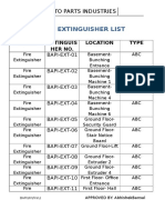 Fire Extinguisher List: Bansal Auto Parts Industries